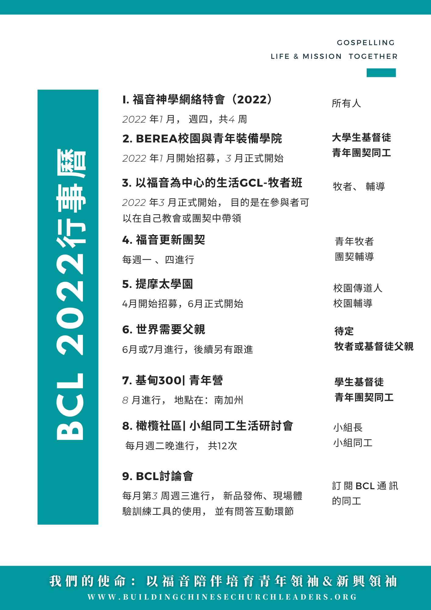 2022年前瞻和年度計劃+新年福音神學網絡特會報名啟動– 海外校園機構